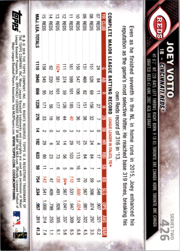 2016 Topps All-Star Game Silver 252-501 (you pick) - Picture 287 of 403