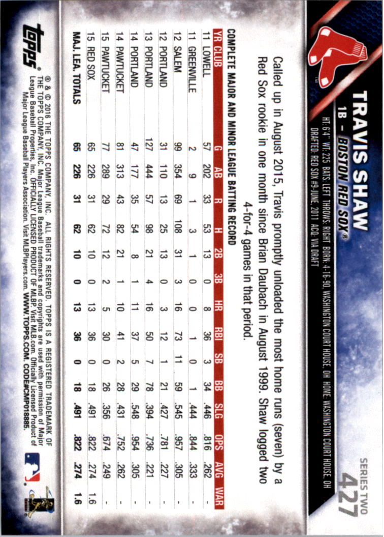 2016 Topps All-Star Game Silver 252-501 (you pick) - Picture 289 of 403