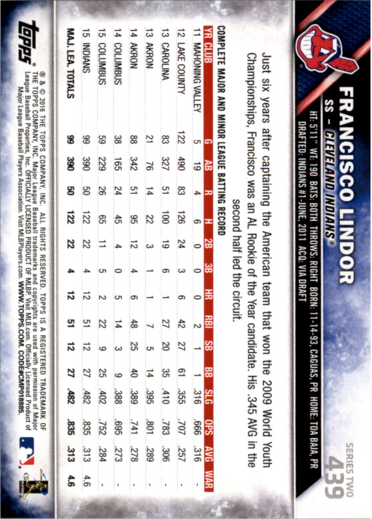 2016 Topps All-Star Game Silver 252-501 (you pick) - Picture 305 of 403