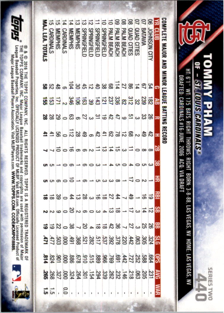 2016 Topps All-Star Game Silver 252-501 (you pick) - Picture 307 of 403