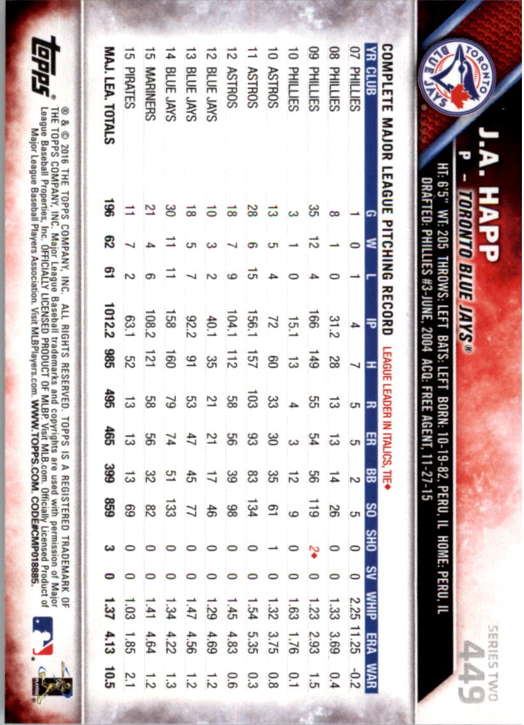 2016 Topps All-Star Game Silver 252-501 (you pick) - Picture 319 of 403