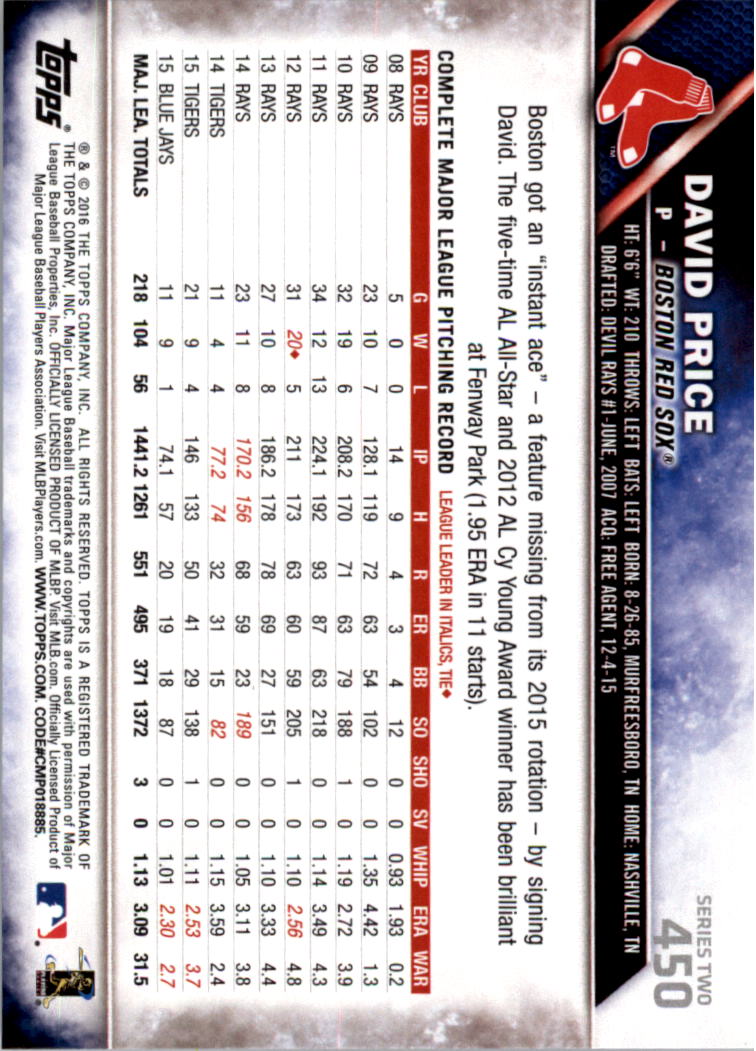 2016 Topps All-Star Game Silver 252-501 (you pick) - Picture 321 of 403