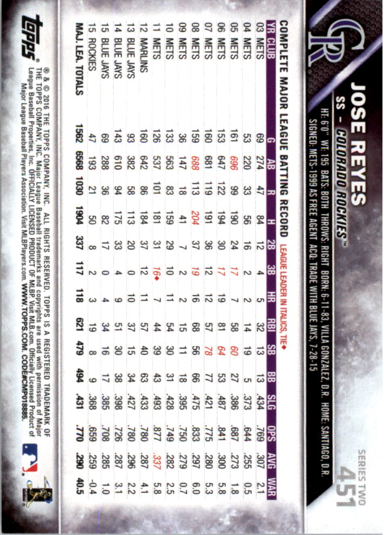 2016 Topps All-Star Game Silver 252-501 (you pick) - Picture 323 of 403