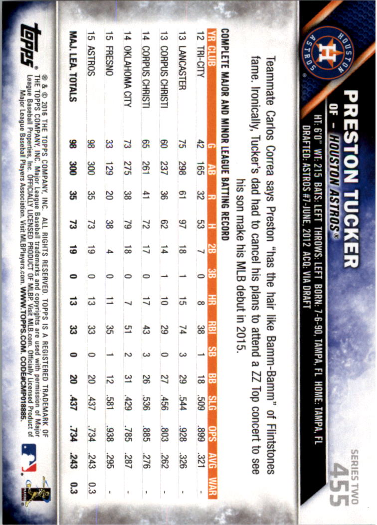 2016 Topps All-Star Game Silver 252-501 (you pick) - Picture 327 of 403