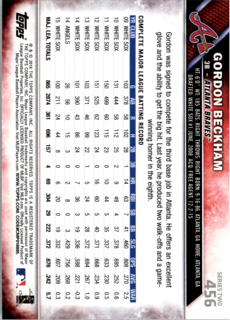 2016 Topps All-Star Game Silver 252-501 (you pick) - Picture 329 of 403