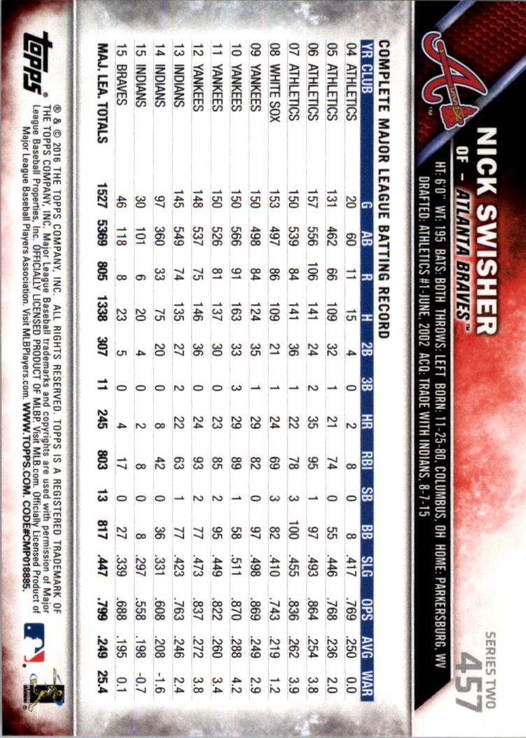 2016 Topps All-Star Game Silver 252-501 (you pick) - Picture 331 of 403