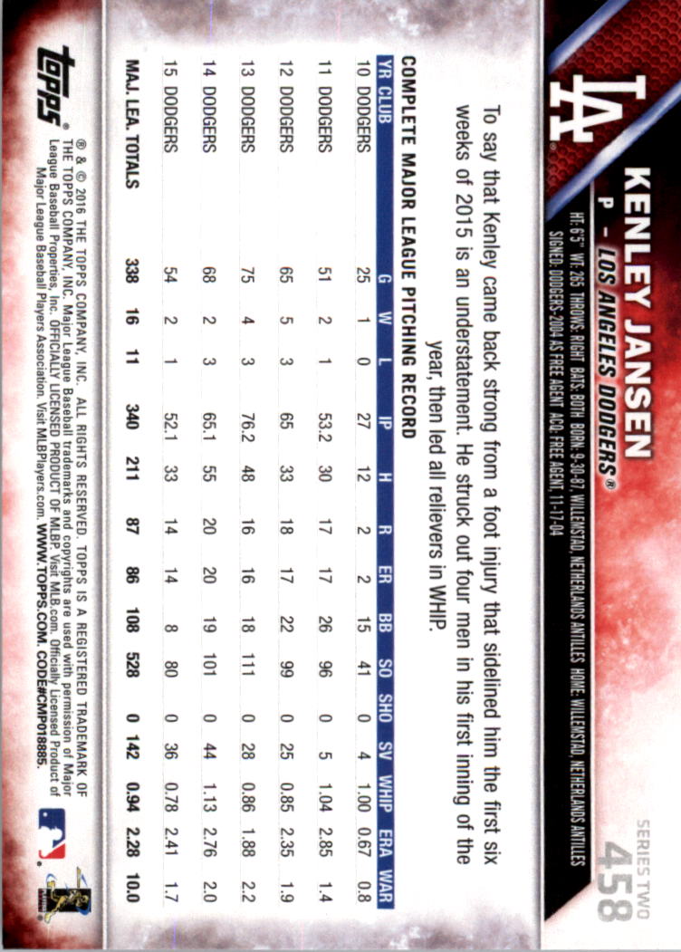 2016 Topps All-Star Game Silver 252-501 (you pick) - Picture 333 of 403