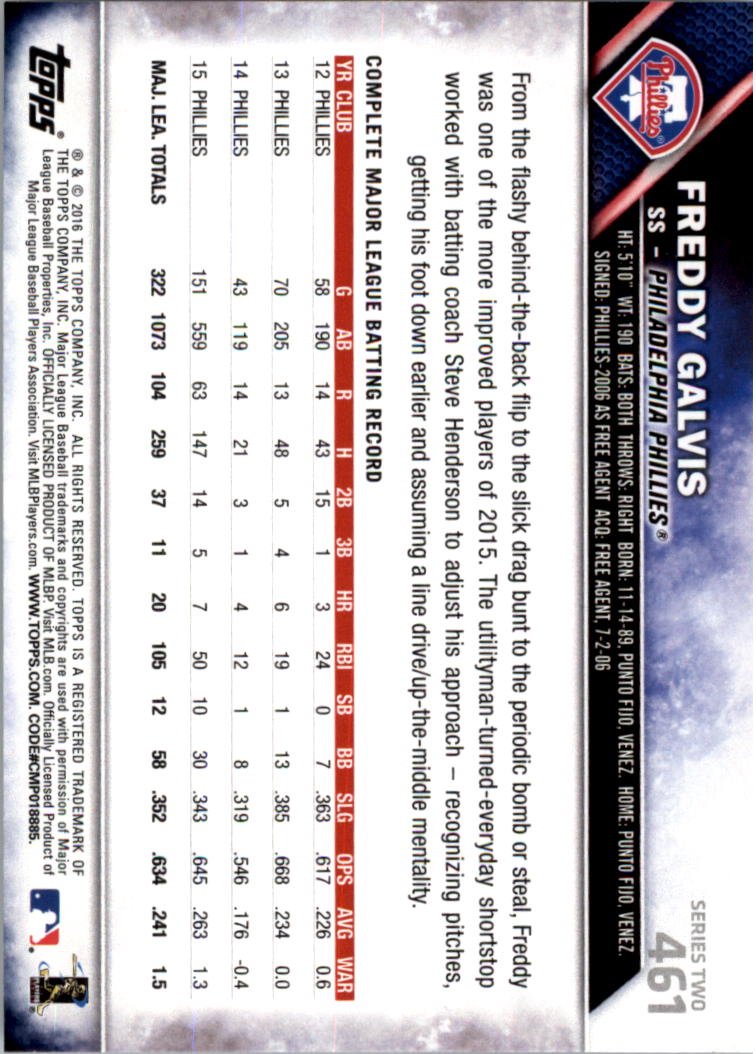 2016 Topps All-Star Game Silver 252-501 (you pick) - Picture 339 of 403