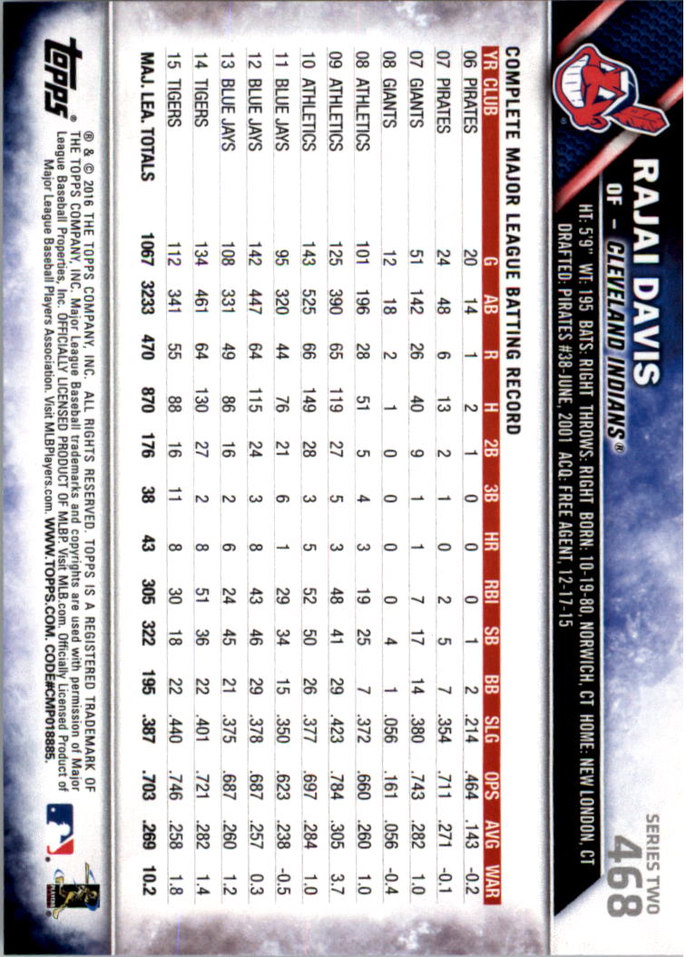 2016 Topps All-Star Game Silver 252-501 (you pick) - Picture 349 of 403