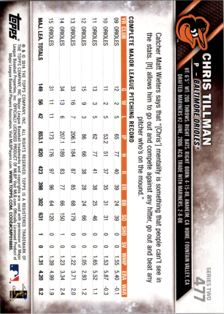 2016 Topps All-Star Game Silver 252-501 (you pick) - Picture 363 of 403