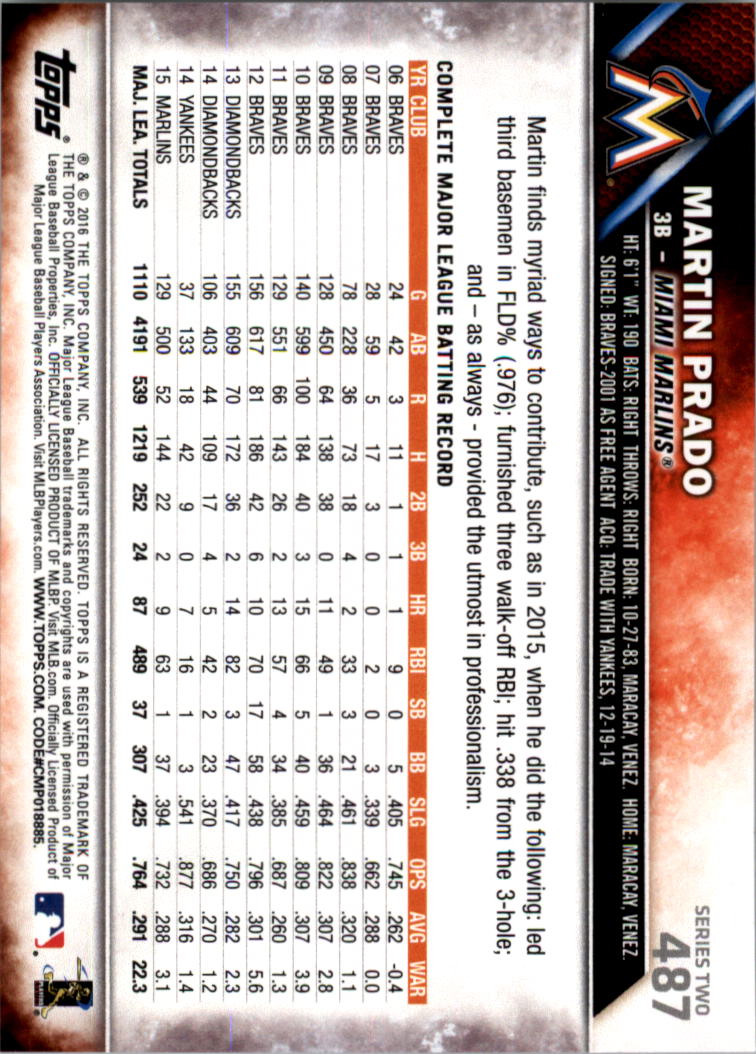 2016 Topps All-Star Game Silver 252-501 (you pick) - Picture 379 of 403