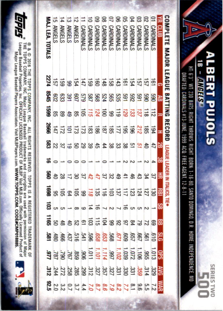 2016 Topps All-Star Game Silver 252-501 (you pick) - Picture 401 of 403