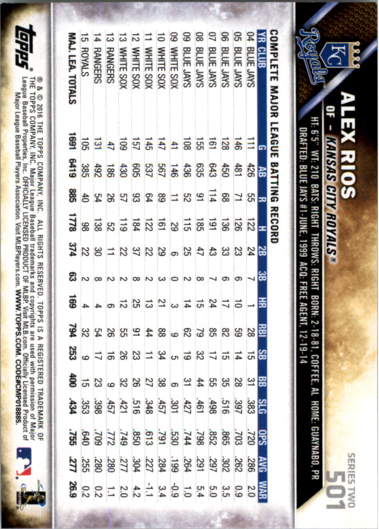 2016 Topps All-Star Game Silver 252-501 (you pick) - Picture 403 of 403