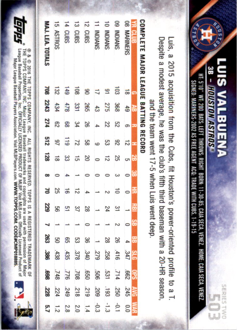 2016 Topps All-Star Game Silver 502-701 (you pick) - Picture 5 of 313