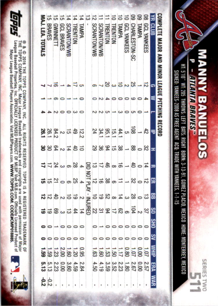 2016 Topps All-Star Game Silver 502-701 (you pick) - Picture 11 of 313