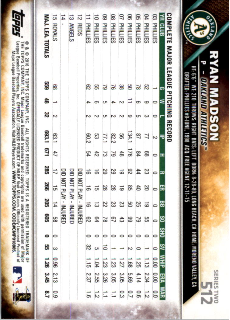 2016 Topps All-Star Game Silver 502-701 (you pick) - Picture 13 of 313