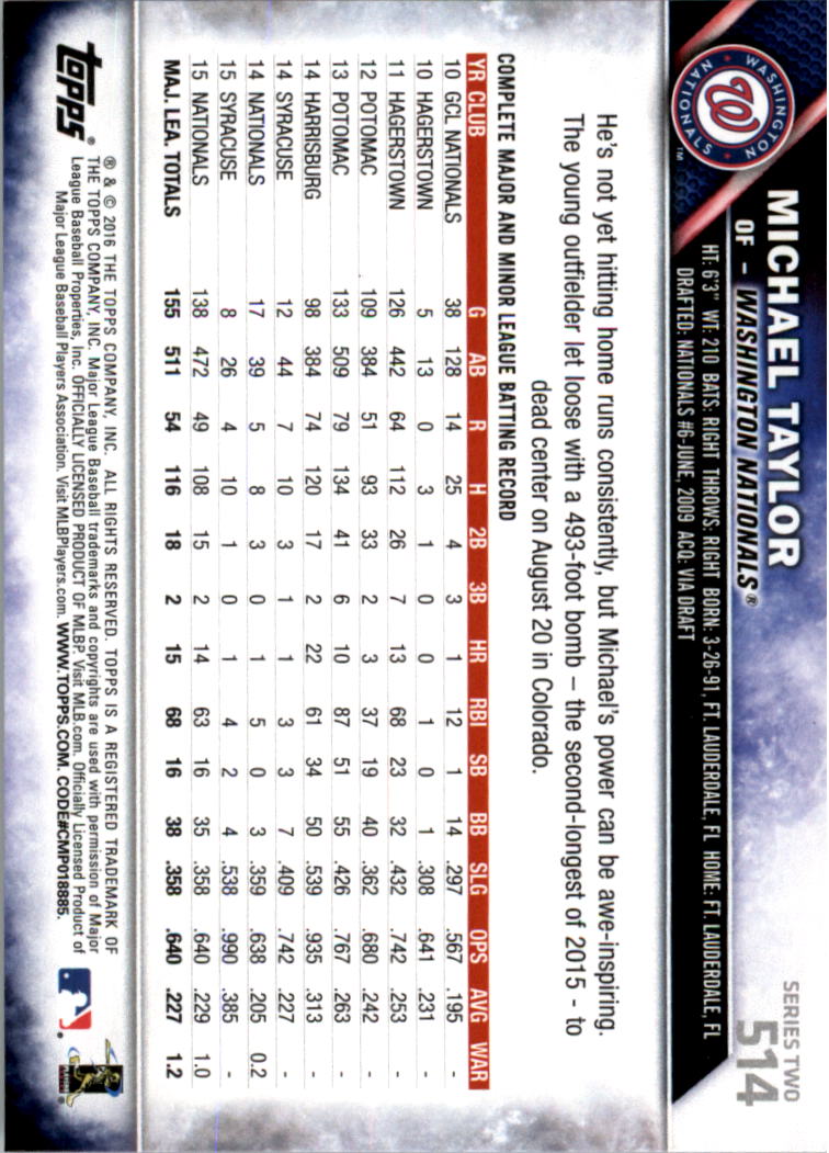 2016 Topps All-Star Game Silver 502-701 (you pick) - Picture 15 of 313