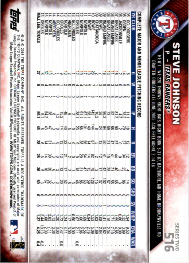 2016 Topps All-Star Game Silver 502-701 (you pick) - Picture 19 of 313