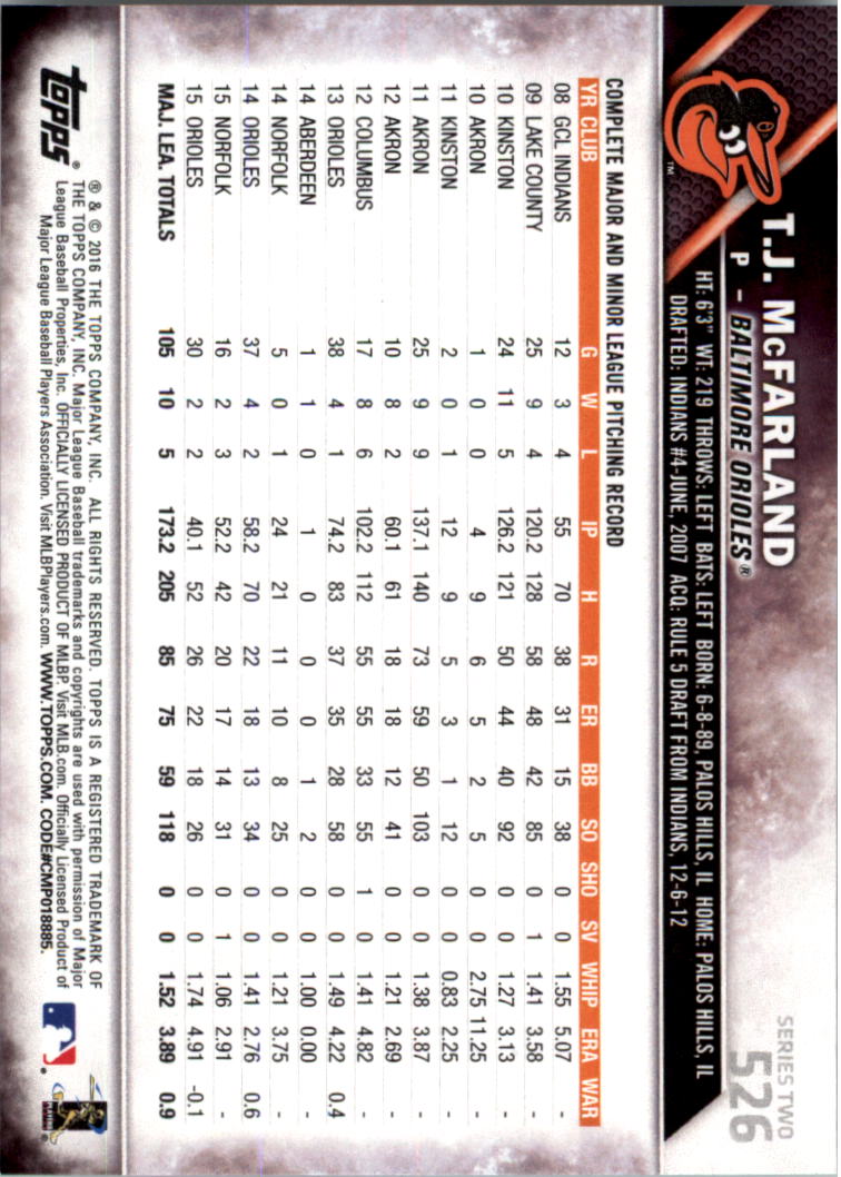 2016 Topps All-Star Game Silver 502-701 (you pick) - Picture 39 of 313