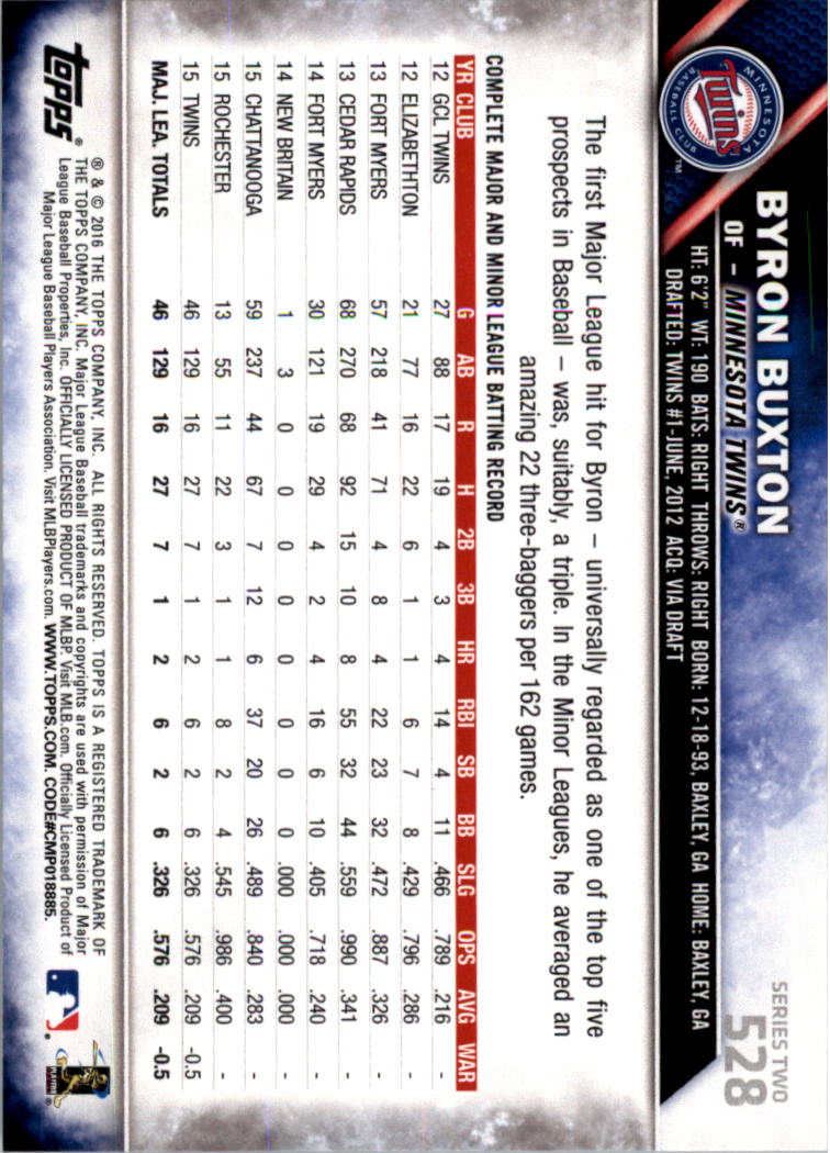 2016 Topps All-Star Game Silver 502-701 (you pick) - Picture 43 of 313