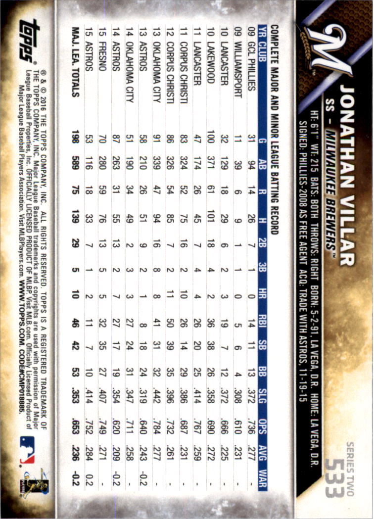 2016 Topps All-Star Game Silver 502-701 (you pick) - Picture 51 of 313