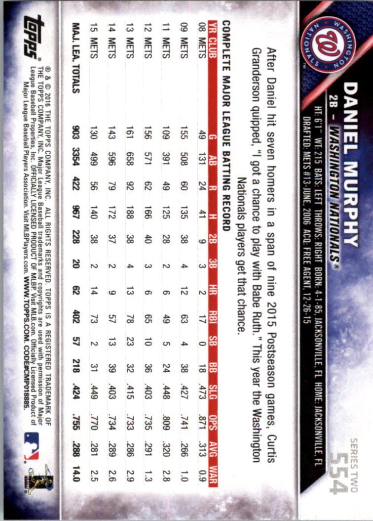 2016 Topps All-Star Game Silver 502-701 (you pick) - Picture 87 of 313