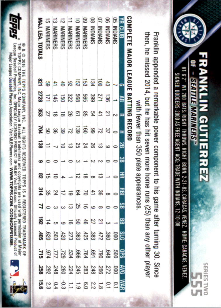 2016 Topps All-Star Game Silver 502-701 (you pick) - Picture 89 of 313