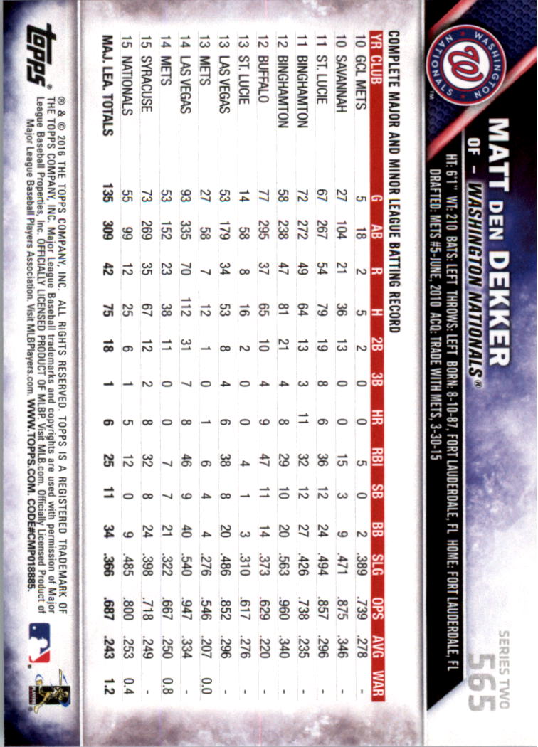 2016 Topps All-Star Game Silver 502-701 (you pick) - Picture 105 of 313