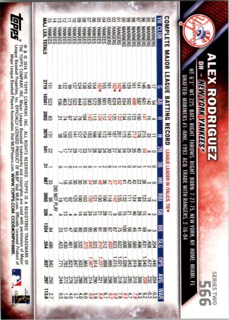 2016 Topps All-Star Game Silver 502-701 (you pick) - Picture 107 of 313