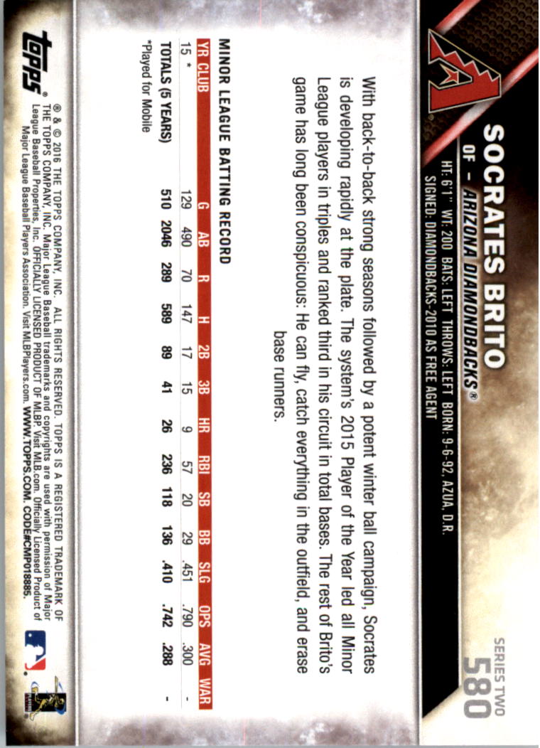 2016 Topps All-Star Game Silver 502-701 (you pick) - Picture 127 of 313