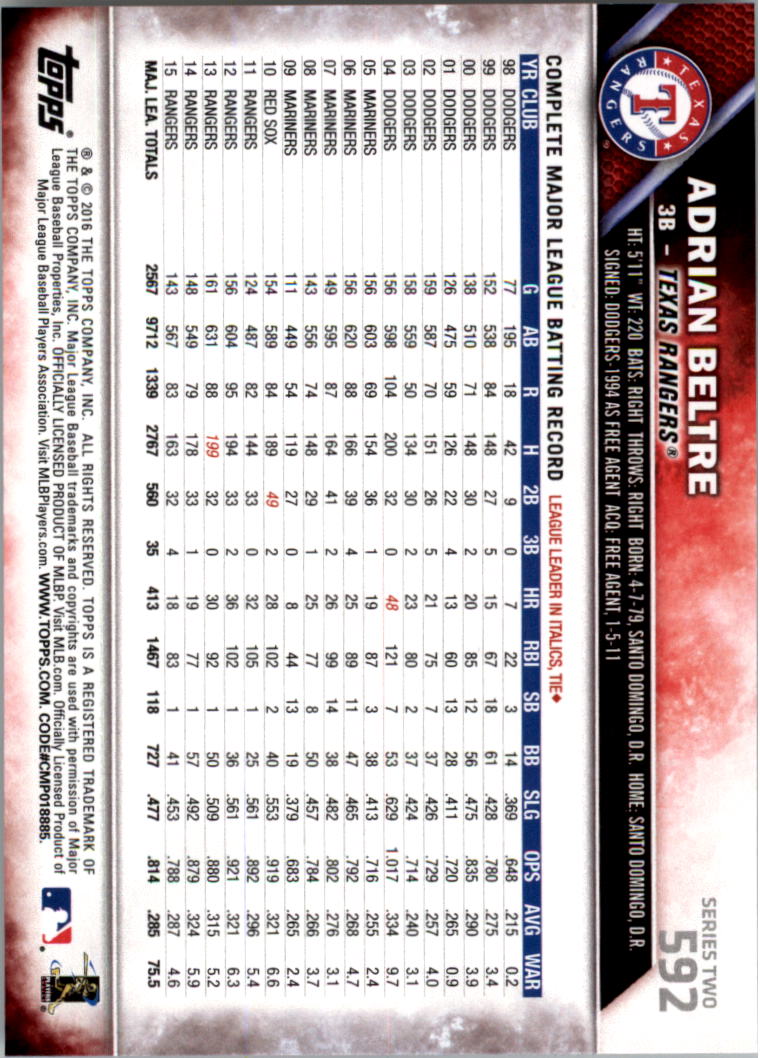 2016 Topps All-Star Game Silver 502-701 (you pick) - Picture 143 of 313