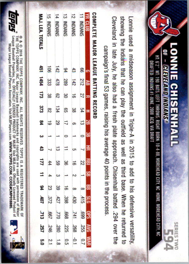 2016 Topps All-Star Game Silver 502-701 (you pick) - Picture 147 of 313