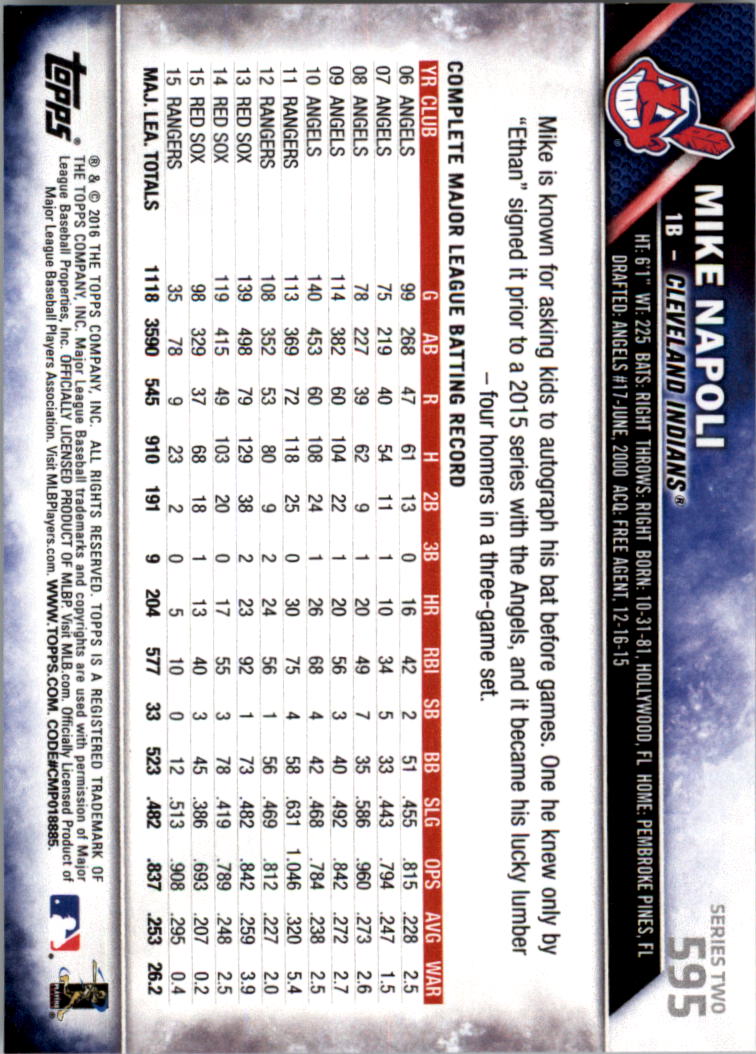 2016 Topps All-Star Game Silver 502-701 (you pick) - Picture 149 of 313