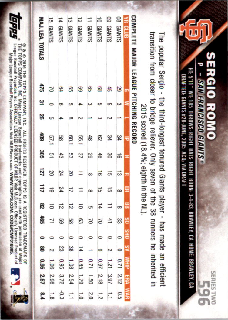 2016 Topps All-Star Game Silver 502-701 (you pick) - Picture 151 of 313