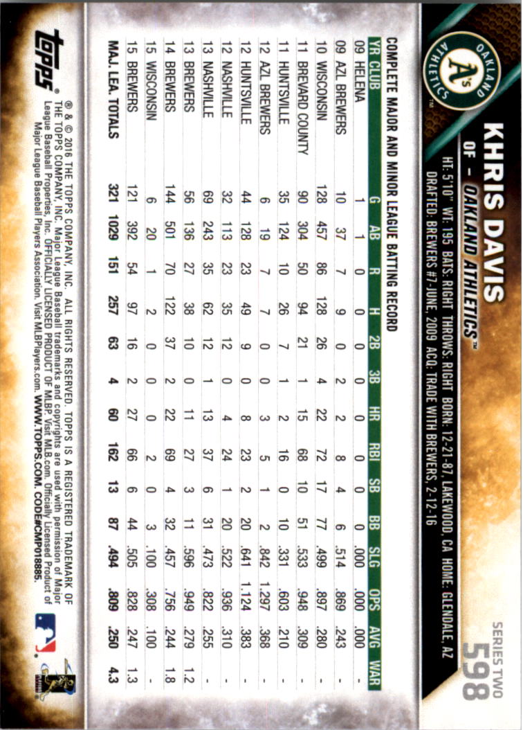 2016 Topps All-Star Game Silver 502-701 (you pick) - Picture 155 of 313