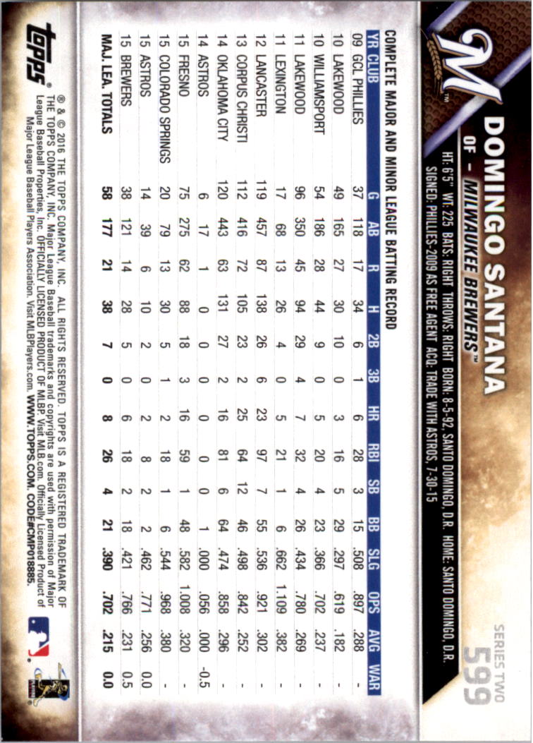 2016 Topps All-Star Game Silver 502-701 (you pick) - Picture 157 of 313