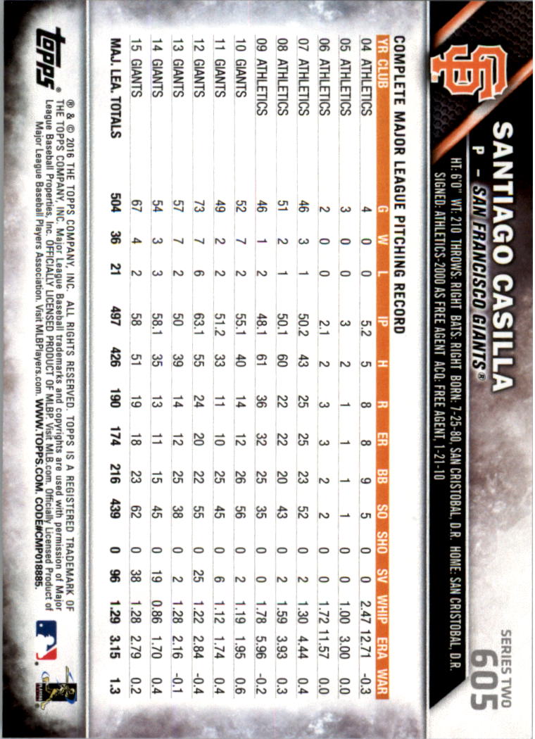 2016 Topps All-Star Game Silver 502-701 (you pick) - Picture 165 of 313