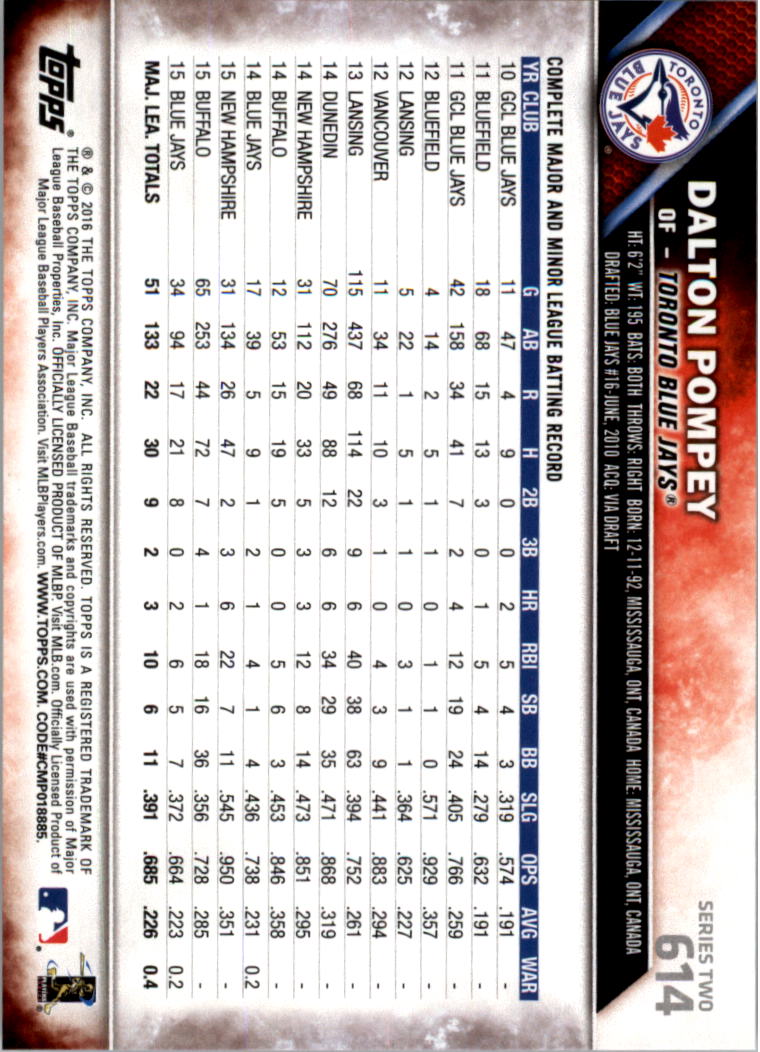 2016 Topps All-Star Game Silver 502-701 (you pick) - Picture 177 of 313