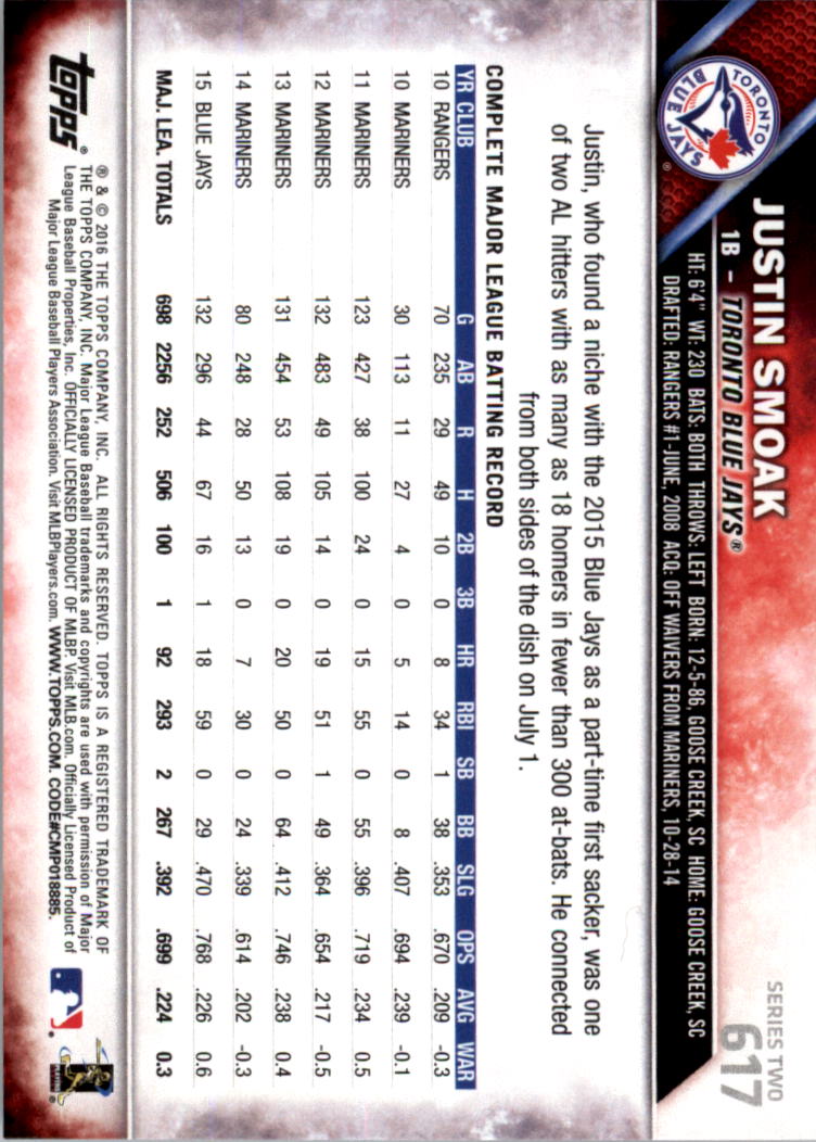 2016 Topps All-Star Game Silver 502-701 (you pick) - Picture 181 of 313