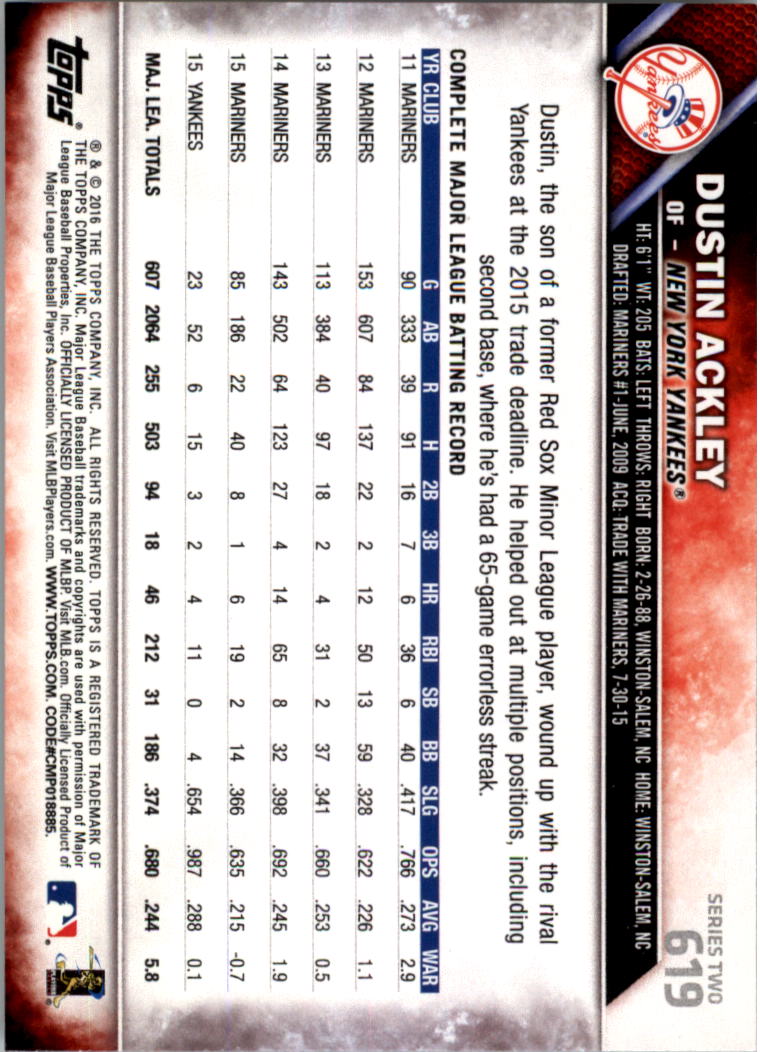 2016 Topps All-Star Game Silver 502-701 (you pick) - Picture 185 of 313