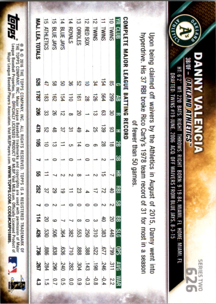2016 Topps All-Star Game Silver 502-701 (you pick) - Picture 195 of 313