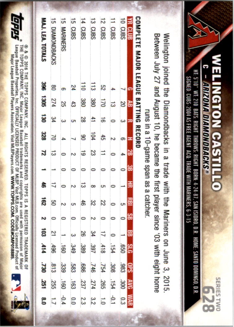 2016 Topps All-Star Game Silver 502-701 (you pick) - Picture 199 of 313