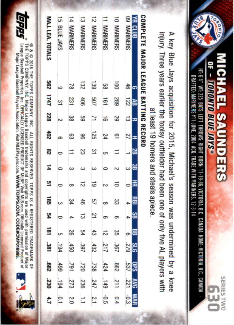 2016 Topps All-Star Game Silver 502-701 (you pick) - Picture 203 of 313