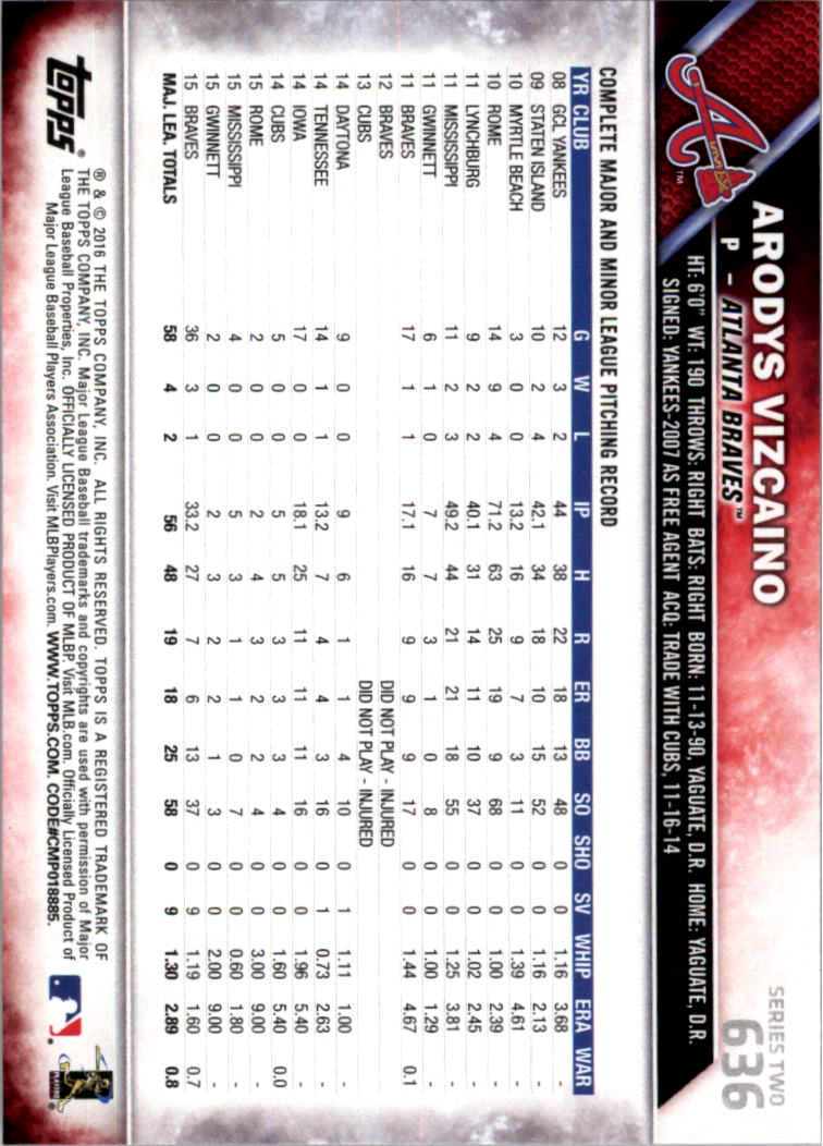 2016 Topps All-Star Game Silver 502-701 (you pick) - Picture 211 of 313