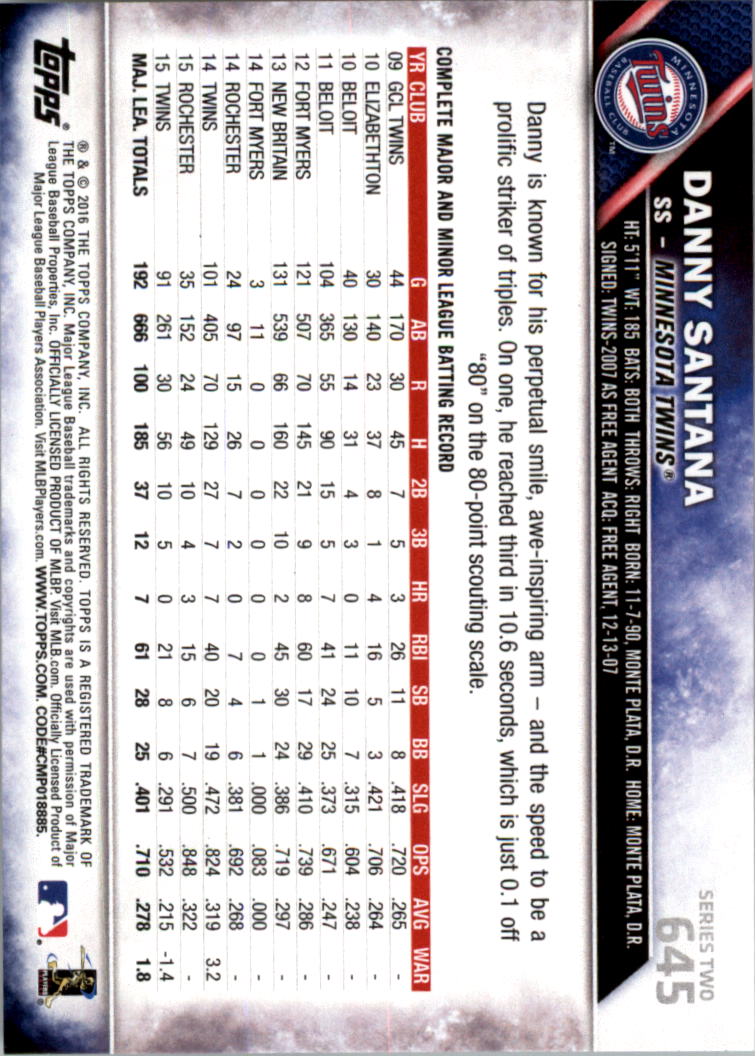 2016 Topps All-Star Game Silver 502-701 (you pick) - Picture 227 of 313