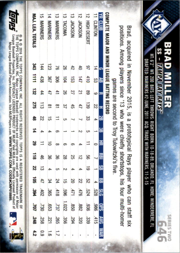 2016 Topps All-Star Game Silver 502-701 (you pick) - Picture 229 of 313