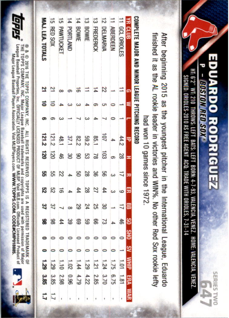 2016 Topps All-Star Game Silver 502-701 (you pick) - Picture 231 of 313