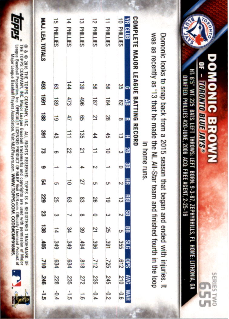 2016 Topps All-Star Game Silver 502-701 (you pick) - Picture 245 of 313