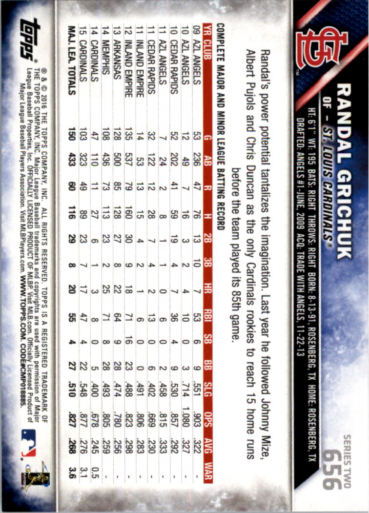 2016 Topps All-Star Game Silver 502-701 (you pick) - Picture 247 of 313