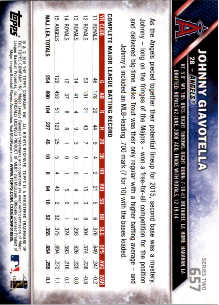2016 Topps All-Star Game Silver 502-701 (you pick) - Picture 249 of 313